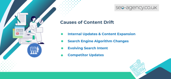 Causes Of Content Drift