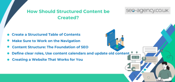 How Should Structured Content Be Created